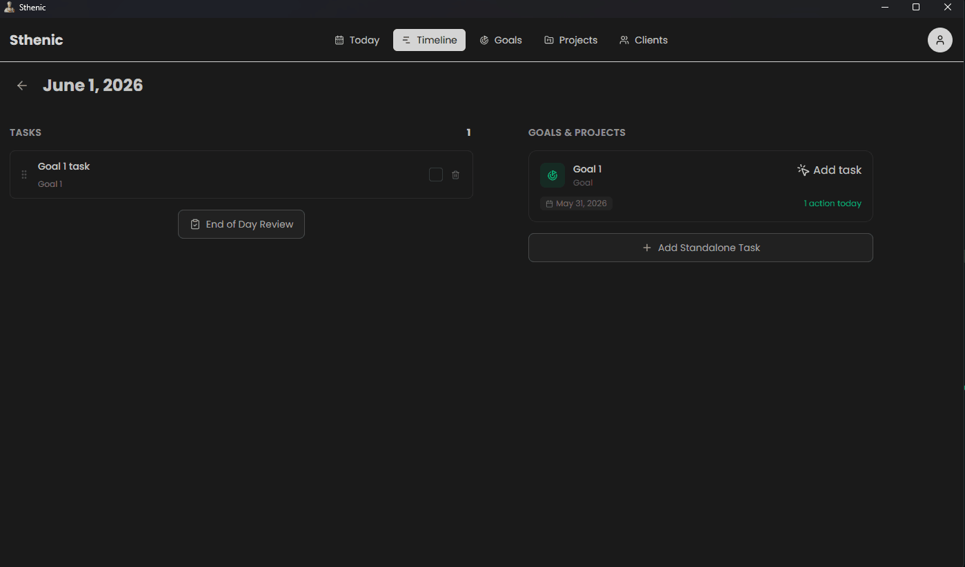 Sthenic goal view with milestones and timeline toward an objective